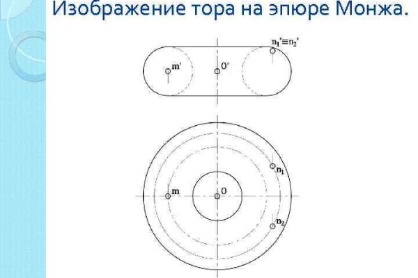 Кракен не работает сегодня