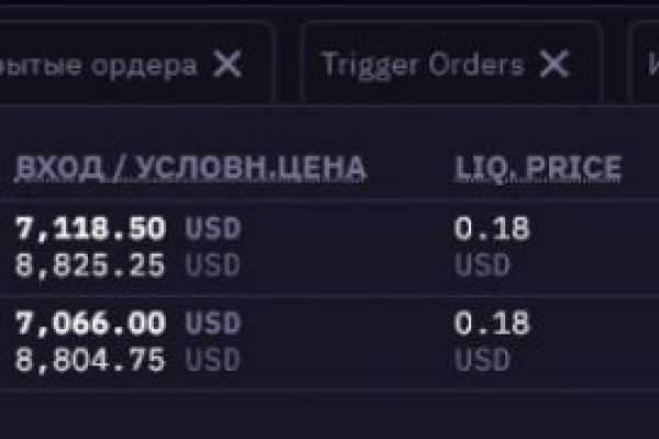 Кракен торговая площадка даркнет