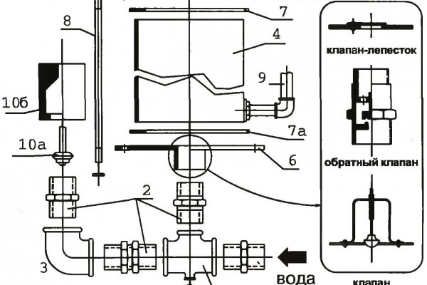 Кракен официальный сайт krakens13 at