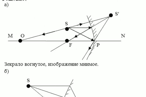 Кракен оф сайт